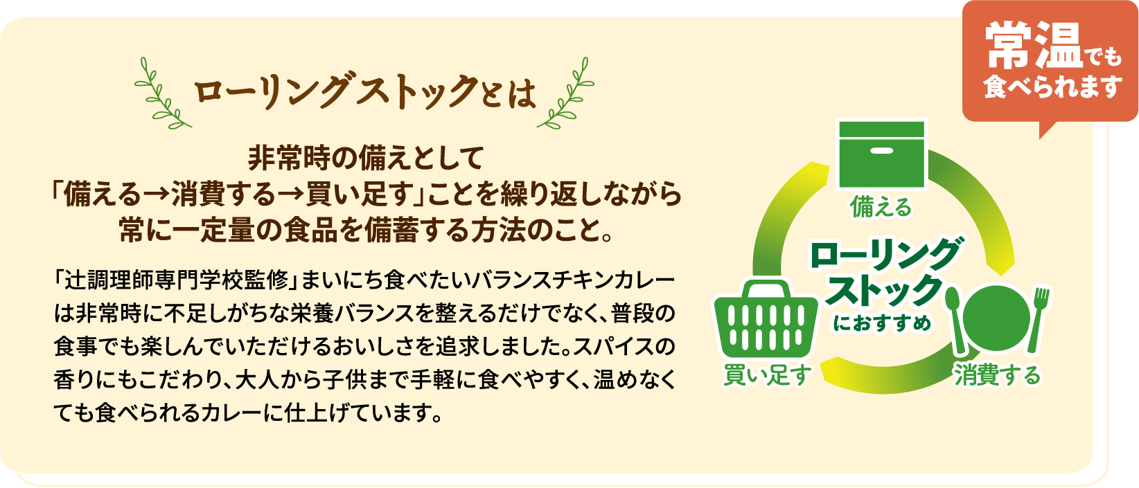 ローリングストックとは 非常時の備えとして「備える→消費する→買い足す」ことを繰り返しながら常に一定量の食品を備蓄する方法のこと。「辻󠄀調理師専門学校監修」まいにち食べたいバランスチキンカレーは非常時に不足しがちな栄養バランスを整えるだけでなく、普段の食事でも楽しんでいただけるおいしさを追求しました。スパイスの香りにもこだわり、大人から子供まで手軽に食べやすく、温めなくても食べられるカレーに仕上げています。