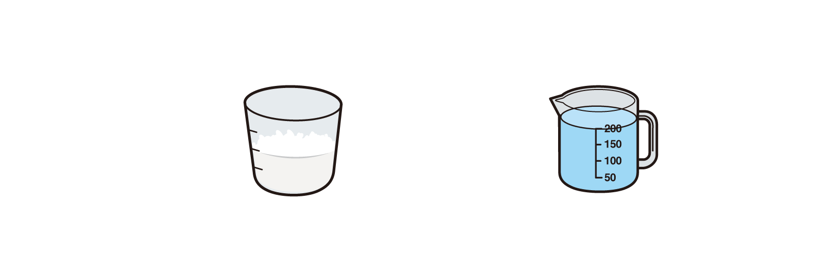 用意するもの米（1人前）1/2カップ（75g）（無洗米の場合は80g）水1カップ（200ml）（無洗米の場合は230ml）